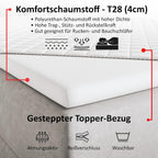Motivena Santiago Boxspringbett 160x200 Beige Samt – Bett mit Bettkasten, Bonellfederkern Matratze H4 & Komfortschaum Topper H3