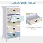 Vintage Kommode mit Gemusterten Fronten – 5 Schubladen